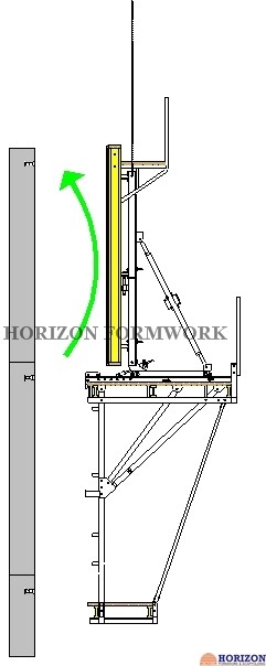 Lichtgewicht het Beklimmen Bekistingssysteem, Zelf het Beklimmen Steiger 2.4m Platform