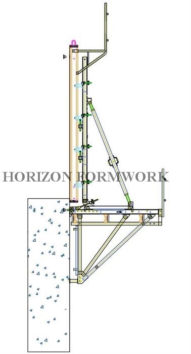 Lichtgewicht het Beklimmen Bekistingssysteem, Zelf het Beklimmen Steiger 2.4m Platform